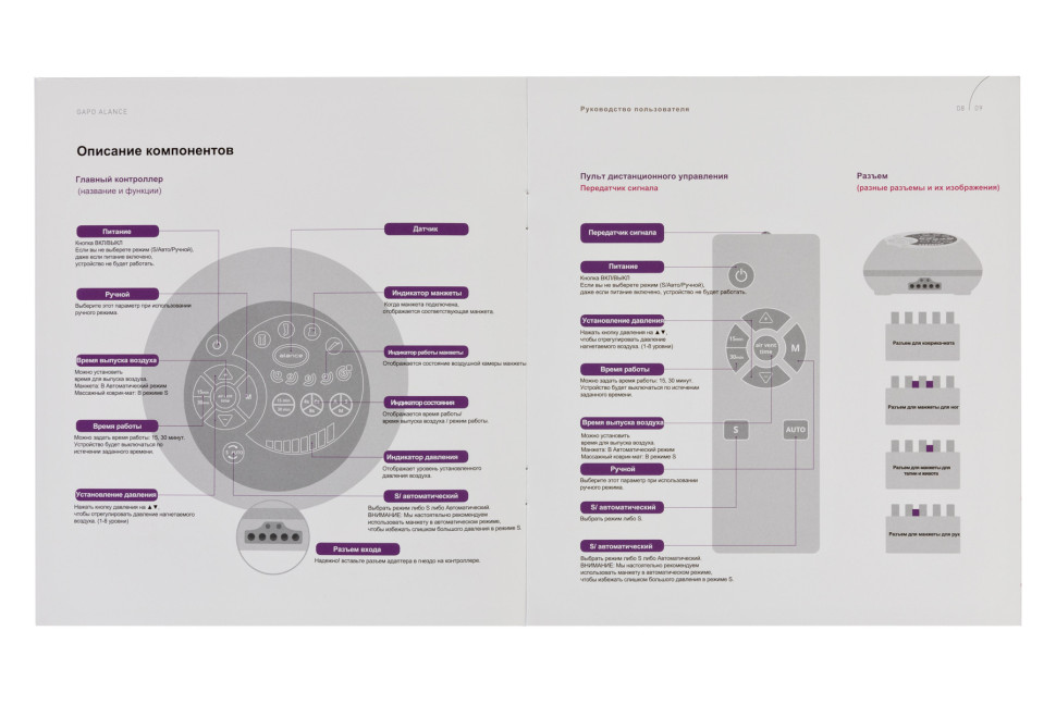 Аппарат для массажа и прессотерапии Gapo Alance Black, комплект «Стандарт» XXL