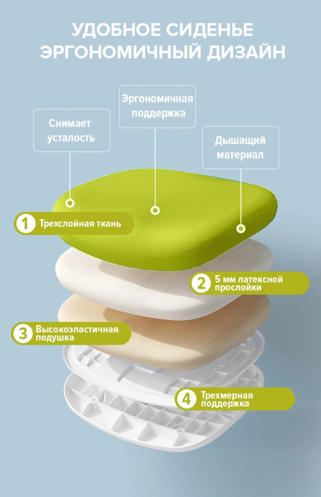Кресло детское Everprof Kids 101 Ткань Зеленый