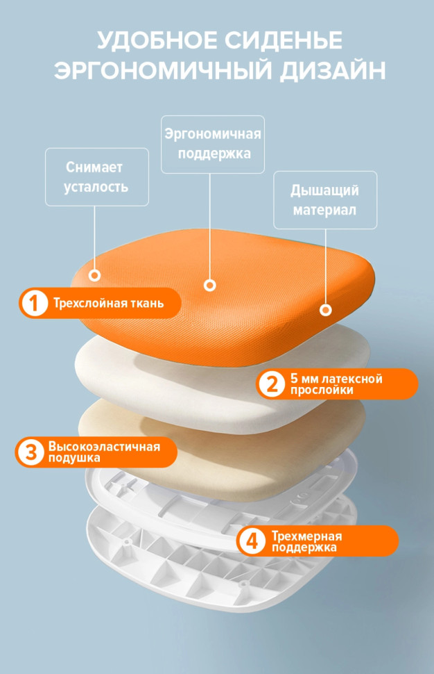 Кресло детское Everprof Kids 101 Ткань Оранжевый