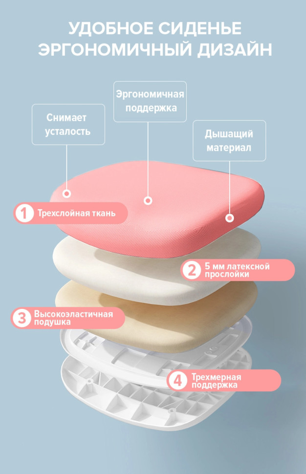Кресло детское Everprof Kids 101 Ткань Розовый