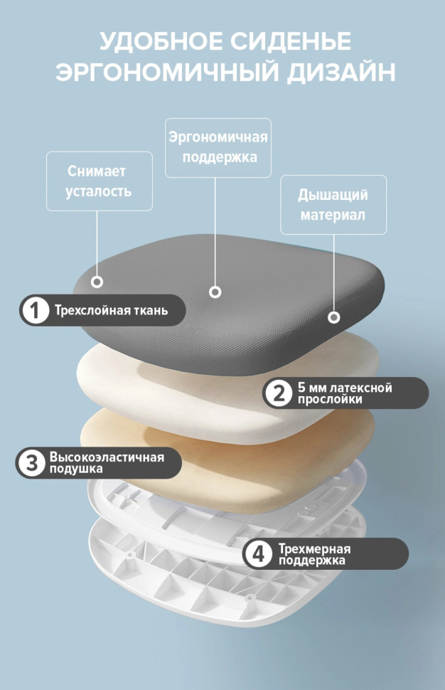 Кресло детское Everprof Kids 101 Ткань Темно-Серый