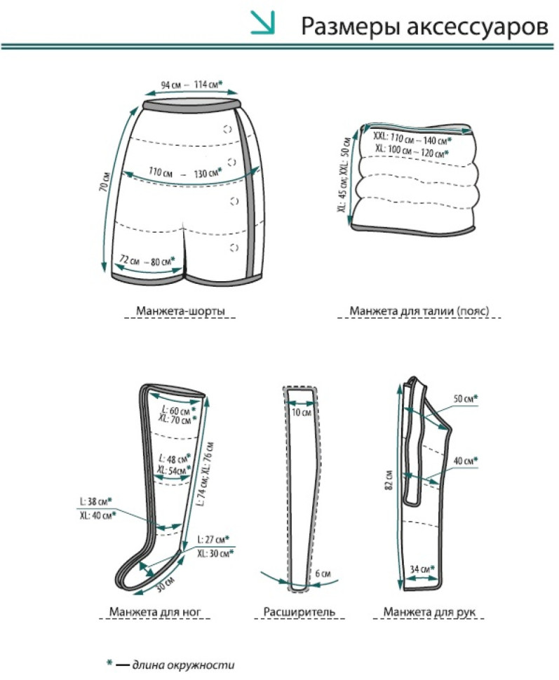 Аппарат для прессотерапии Lympha Norm Prior (4к) размер L, стандарт