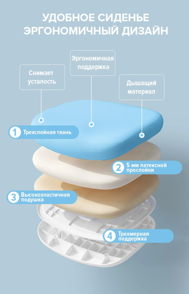 Кресло детское Everprof Kids 102 Ткань Голубой