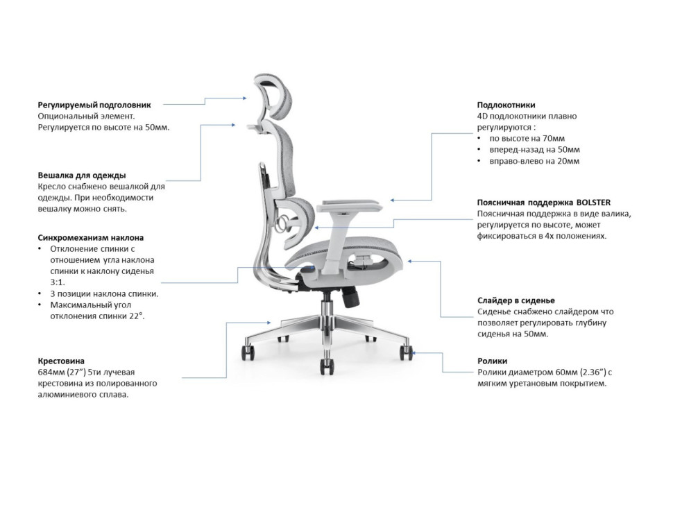 EXPERT ERGO SAIL-LB H02W серое