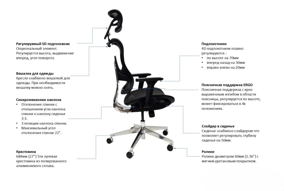 EXPERT ERGO FLY-HB H01 5D черное