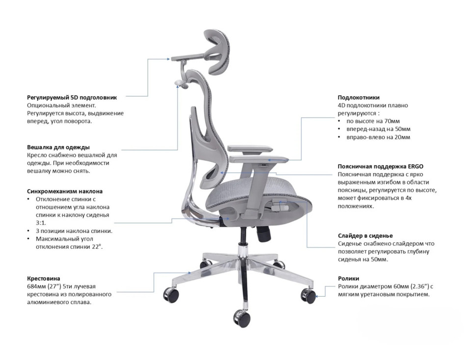 EXPERT ERGO FLY-HB H02W 5D серое