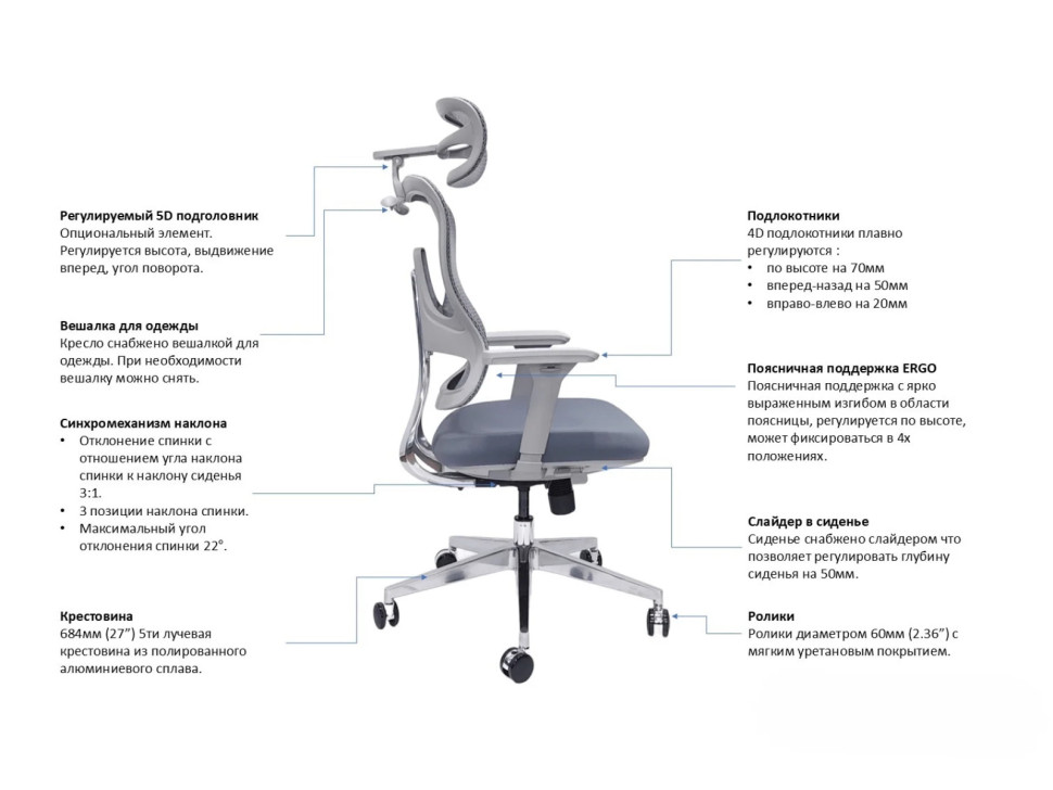 EXPERT ERGO FLY-HB H02WC 5D серое