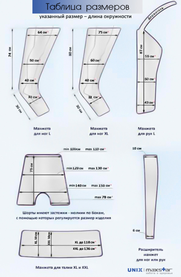 Аппарат для прессотерапии UNIX Lympha Pro 2