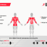 Скамья силовая универсальная UNIX Fit BENCH 110