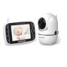 Видеоняня HelloBaby HB65