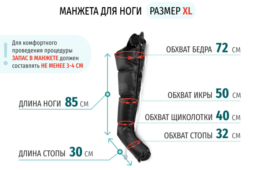 Аппарат для лимфодренажа Seven Liner Zam-01 XL (аппарат + ноги + рука + пояс)