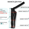 Аппарат для лимфодренажа Seven Liner Zam-01 XL (аппарат + ноги + рука + пояс)