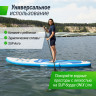 SUP-борд UNIX Line Big Wave (320 см)