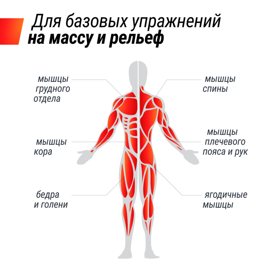 Гантель со ступенчатой регулировкой UNIXFIT 24 кг