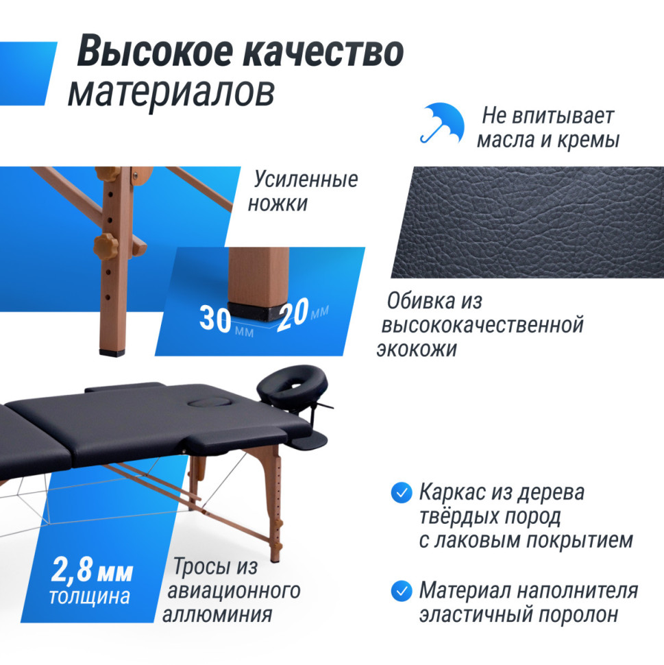Массажный стол UNIX Standard 3 Section Black
