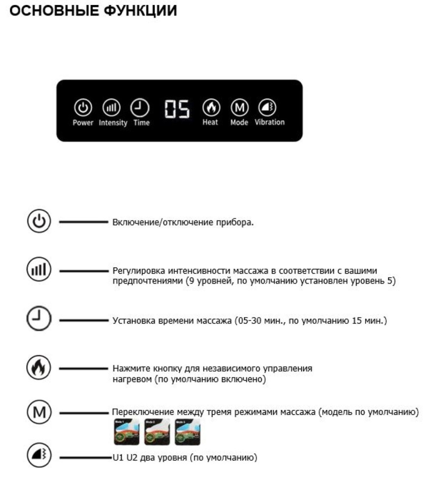 Массажер для ног VictoryFit VF-M330 Grey