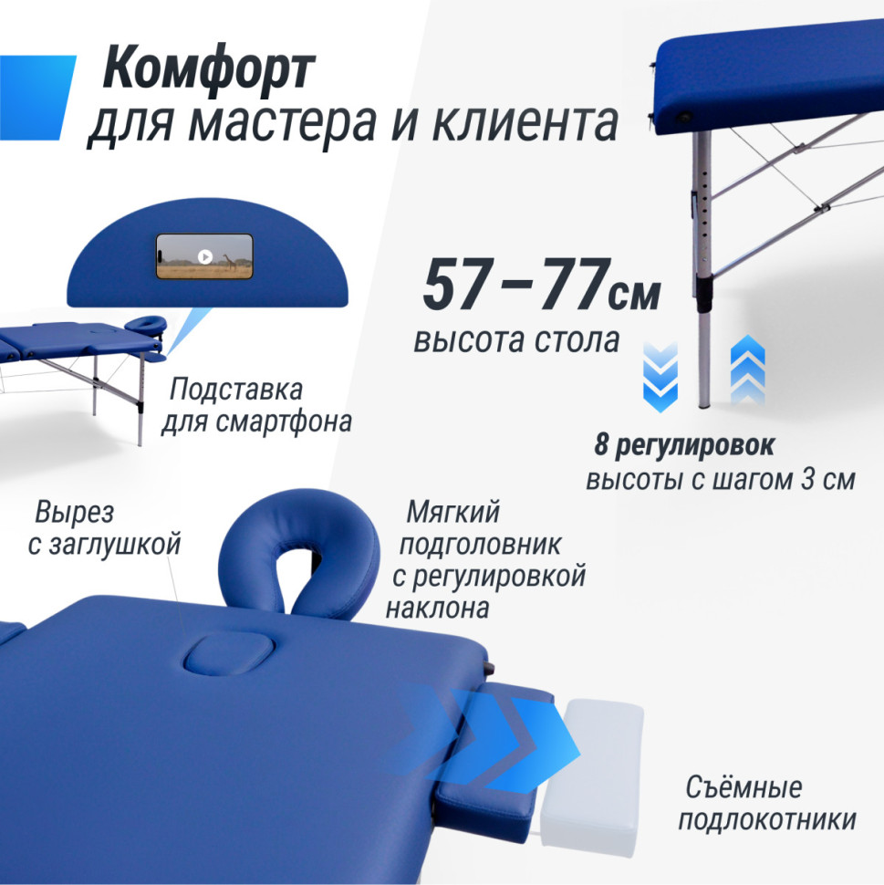 Массажный стол UNIX Master 2 Section Blue