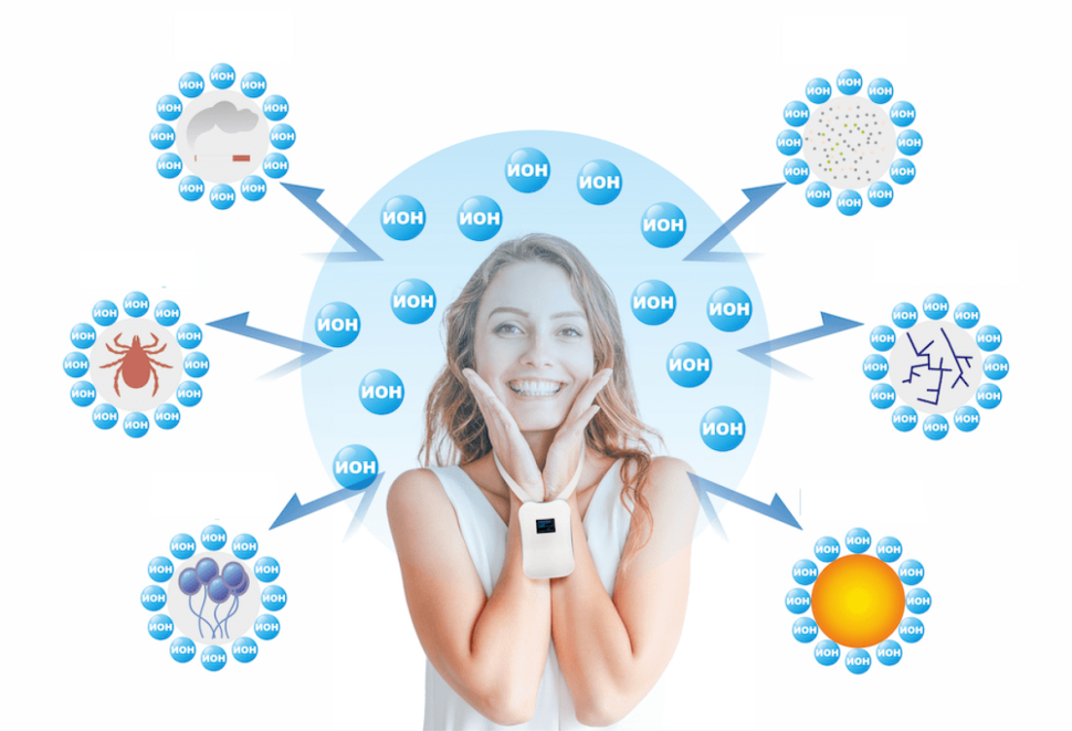 Воздухоочиститель индивидуальный Fresh Air Personal