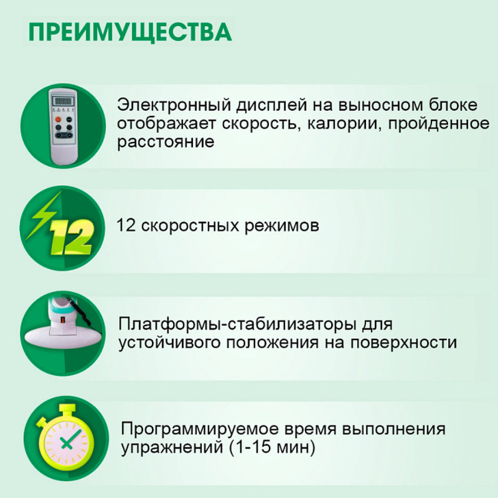 Мини-велотренажер Ортосила, L 3002 электрический