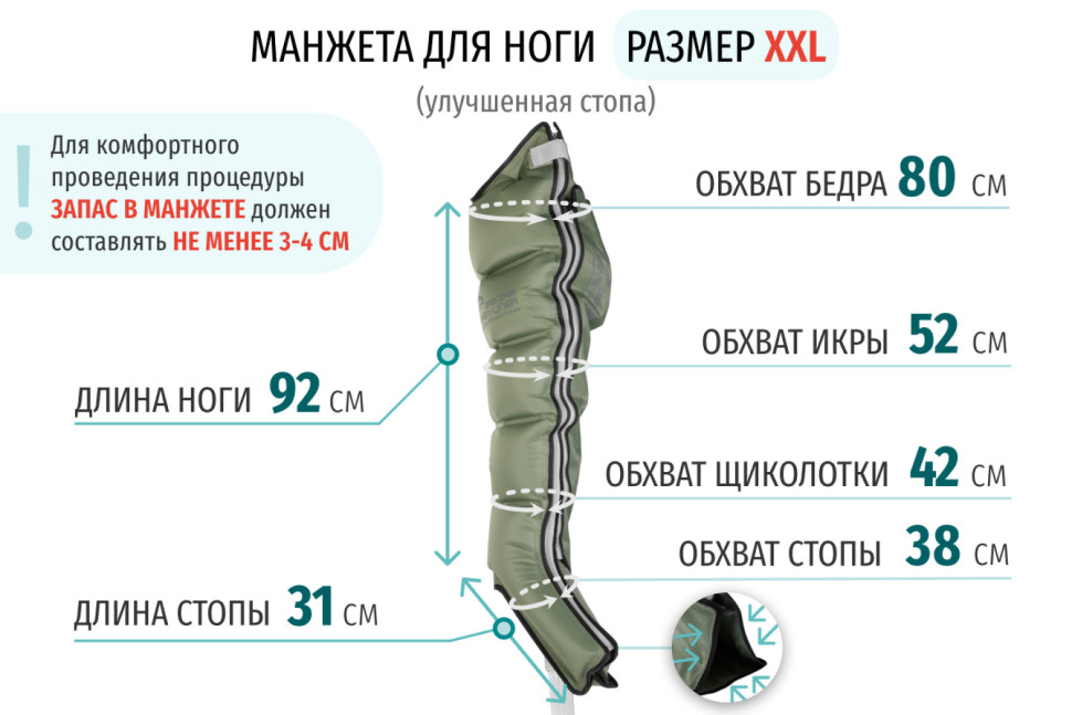 Аппарат для прессотерапии Seven Liner ZAM-Luxury ПОЛНЫЙ, XXL