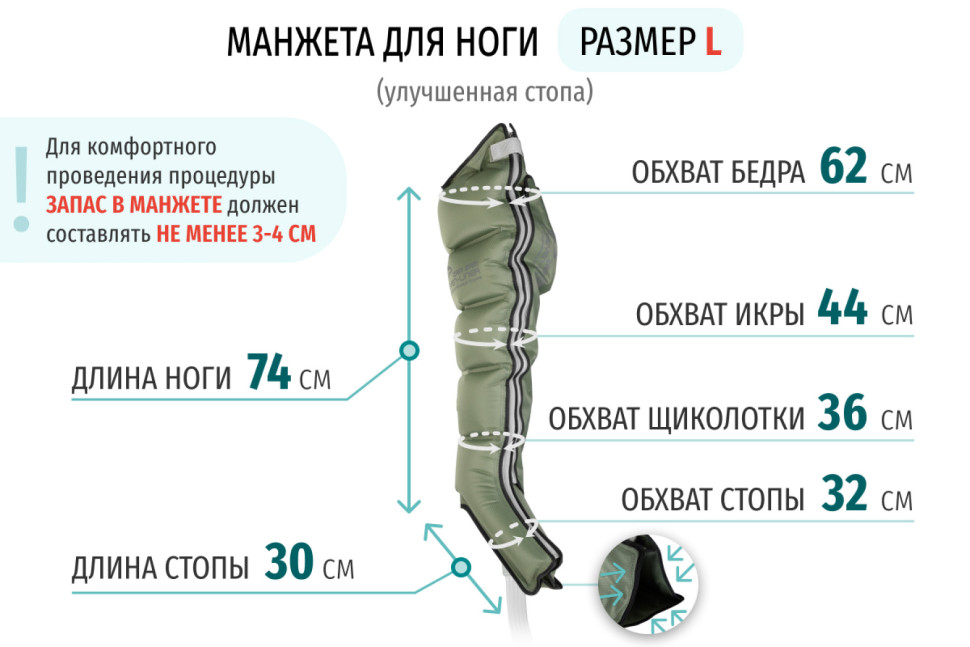 Аппарат для прессотерапии Seven Liner ZAM-200S СТАНДАРТНЫЙ, L треугольный тип стопы