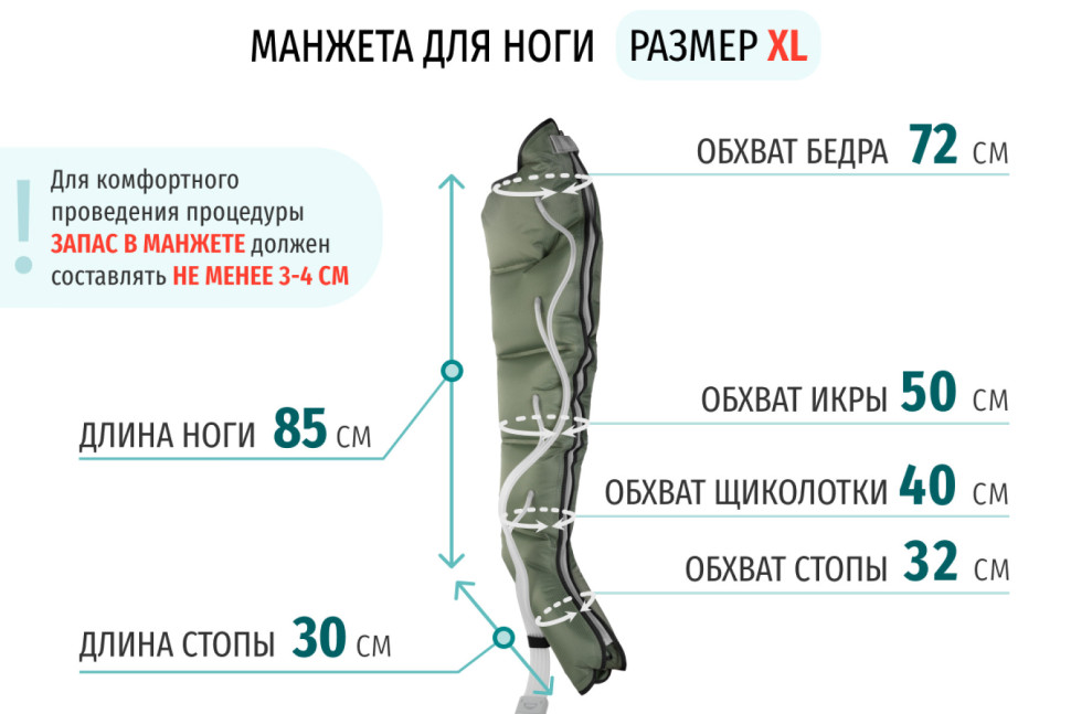 Аппарат для прессотерапии Seven Liner ZAM-02 ПОЛНЫЙ, XL 
