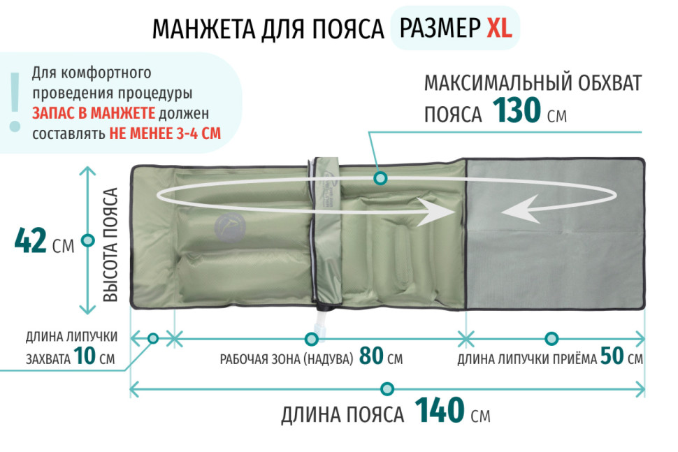 Аппарат для прессотерапии Seven Liner ZAM-02 ПОЛНЫЙ, XL 