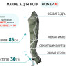 Аппарат для прессотерапии Seven Liner ZAM-02 СТАНДАРТ, XL 