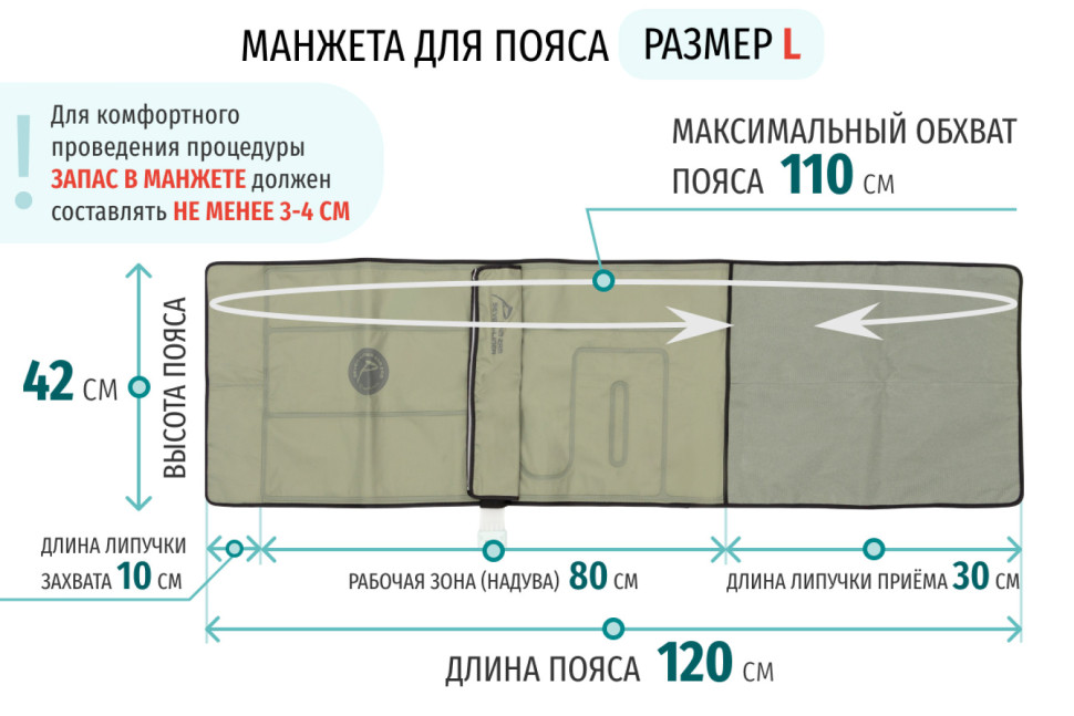 Аппарат для прессотерапии Seven Liner ZAM-02 ПОЛНЫЙ, L 