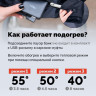 Муфта для коляски с подогревом рук EcoSapiens uMama (ES555)