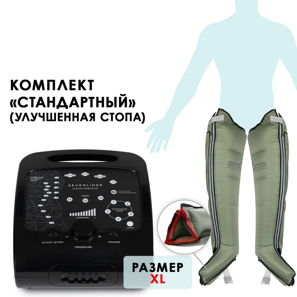 Аппарат для лимфодренажа WelbuTech HiZam-Premium – Стандартный комплект (аппарат+ноги), размер XL