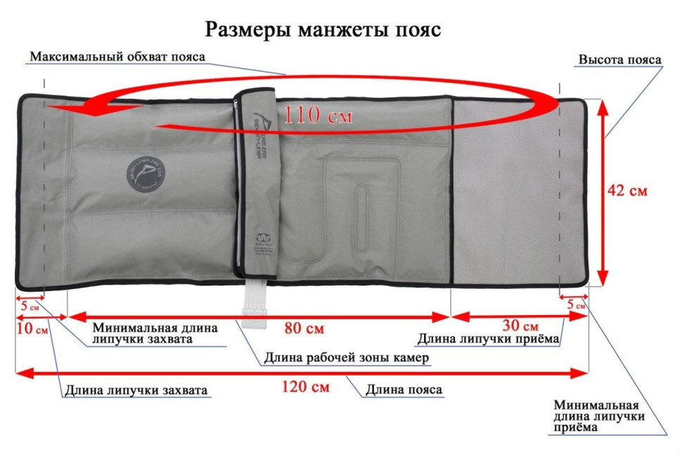  Манжета для талии Seven Liner Zam Zam