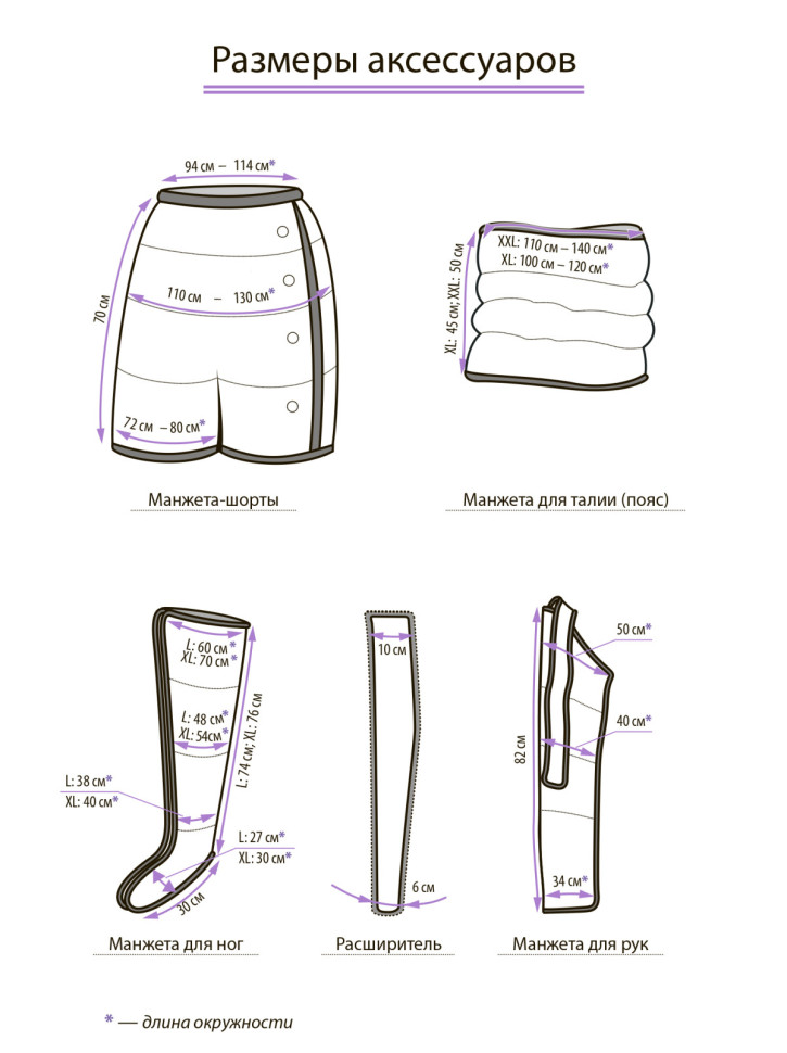 Аппарат для прессотерапии Lympha Norm Control , XL стандарт