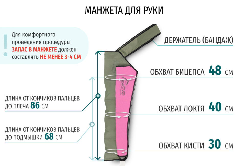 Аппарат для прессотерапии Seven Liner Zam-02 ARM (манжета для руки)