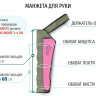 Аппарат для прессотерапии Seven Liner Zam-02 ARM (манжета для руки)