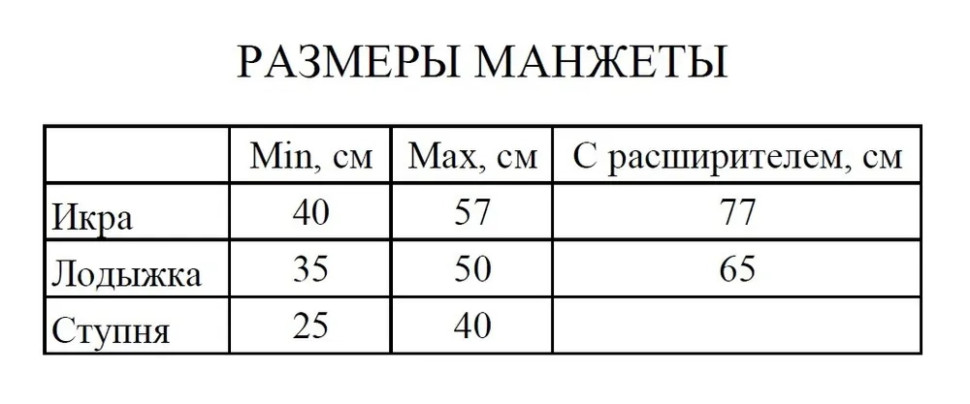 Аппарат для прессотерапии (лимфодренажа) SMARTWAVE 201