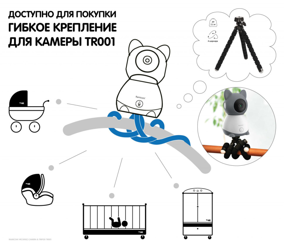 Видеоняня Ramicom VRC300TR с креплением (VRC300TR)