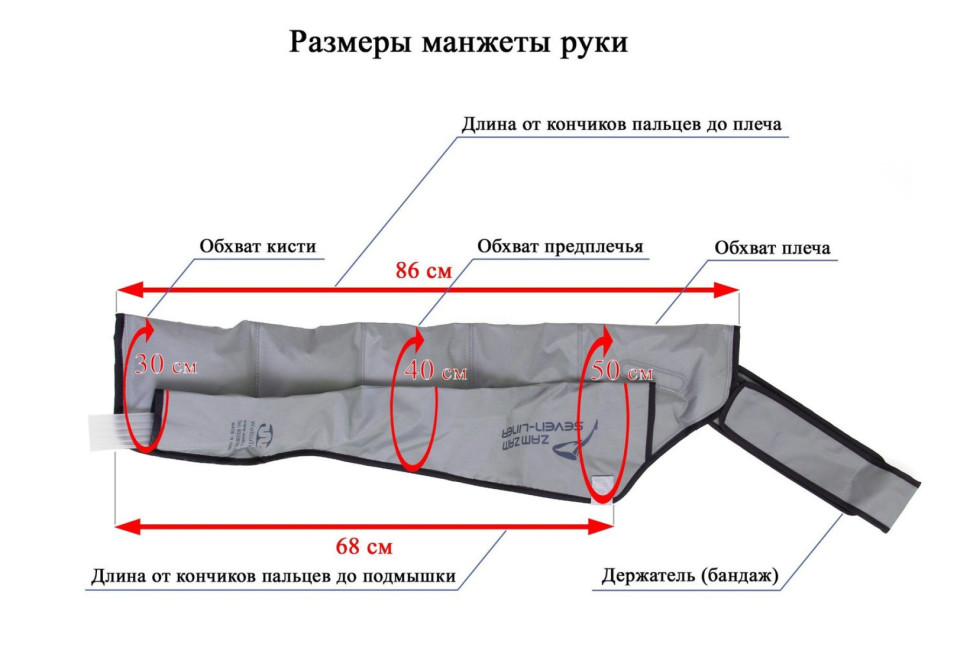 Манжета для руки Seven Liner Zam Zam