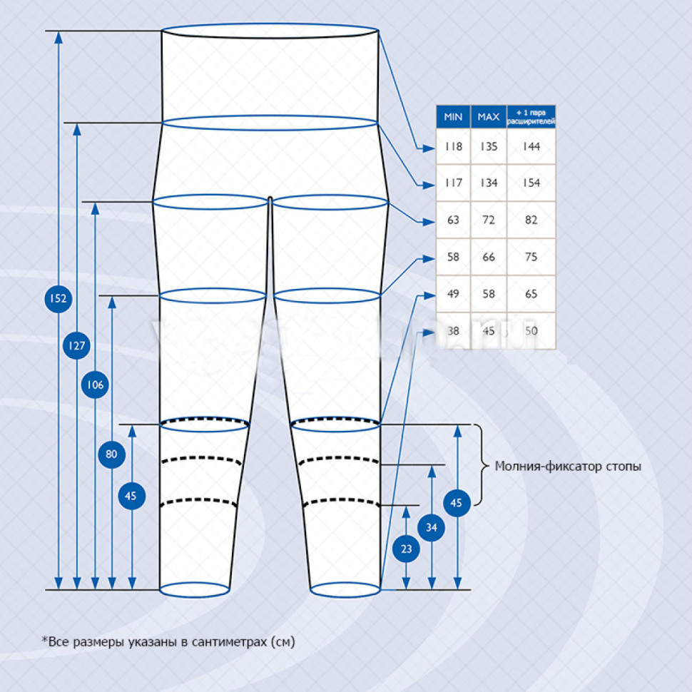 Опция для аппарата прессотерапии Phlebo Press (4к) - Комбинезон Phlebo Press (8 камер)