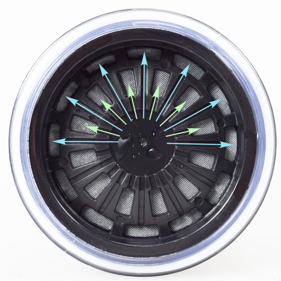 Фильтрующий картридж Keosan NEO-991