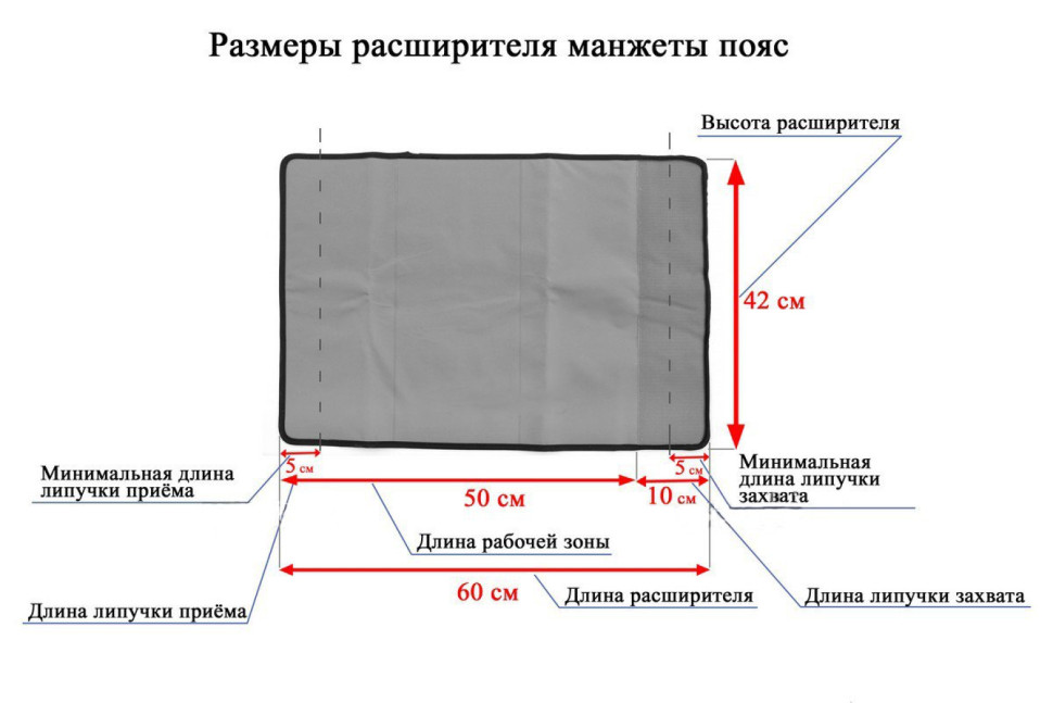 Расширитель манжеты для талии Seven Liner ZAM