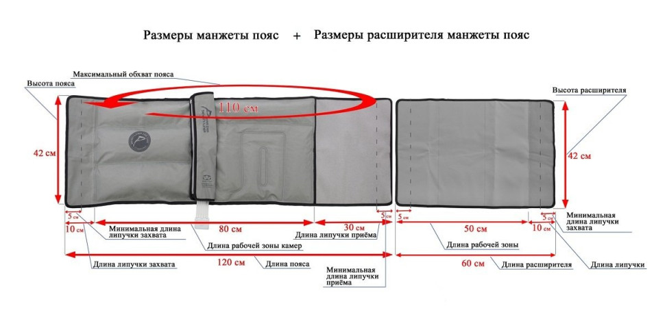 Расширитель манжеты для талии Seven Liner ZAM
