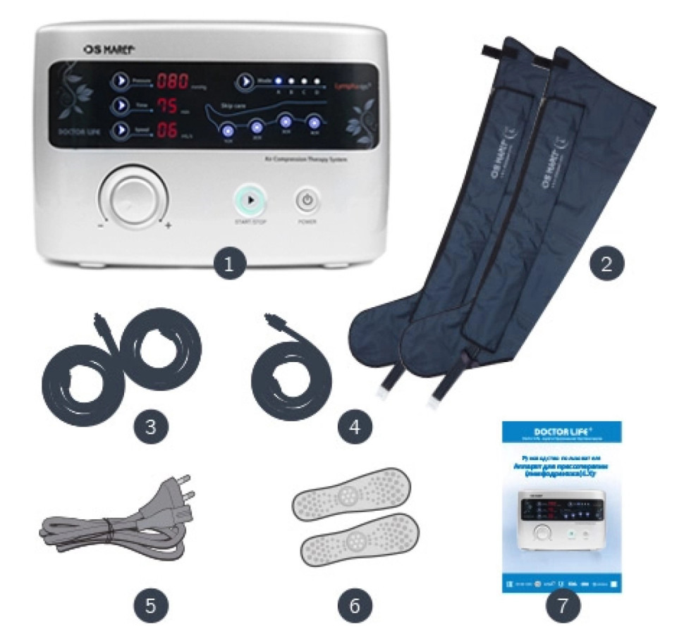 Аппарат для прессотерапии Lympha-sys 9