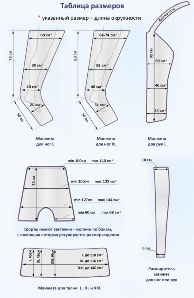 Опция - расширители Unix Lympha Pro 