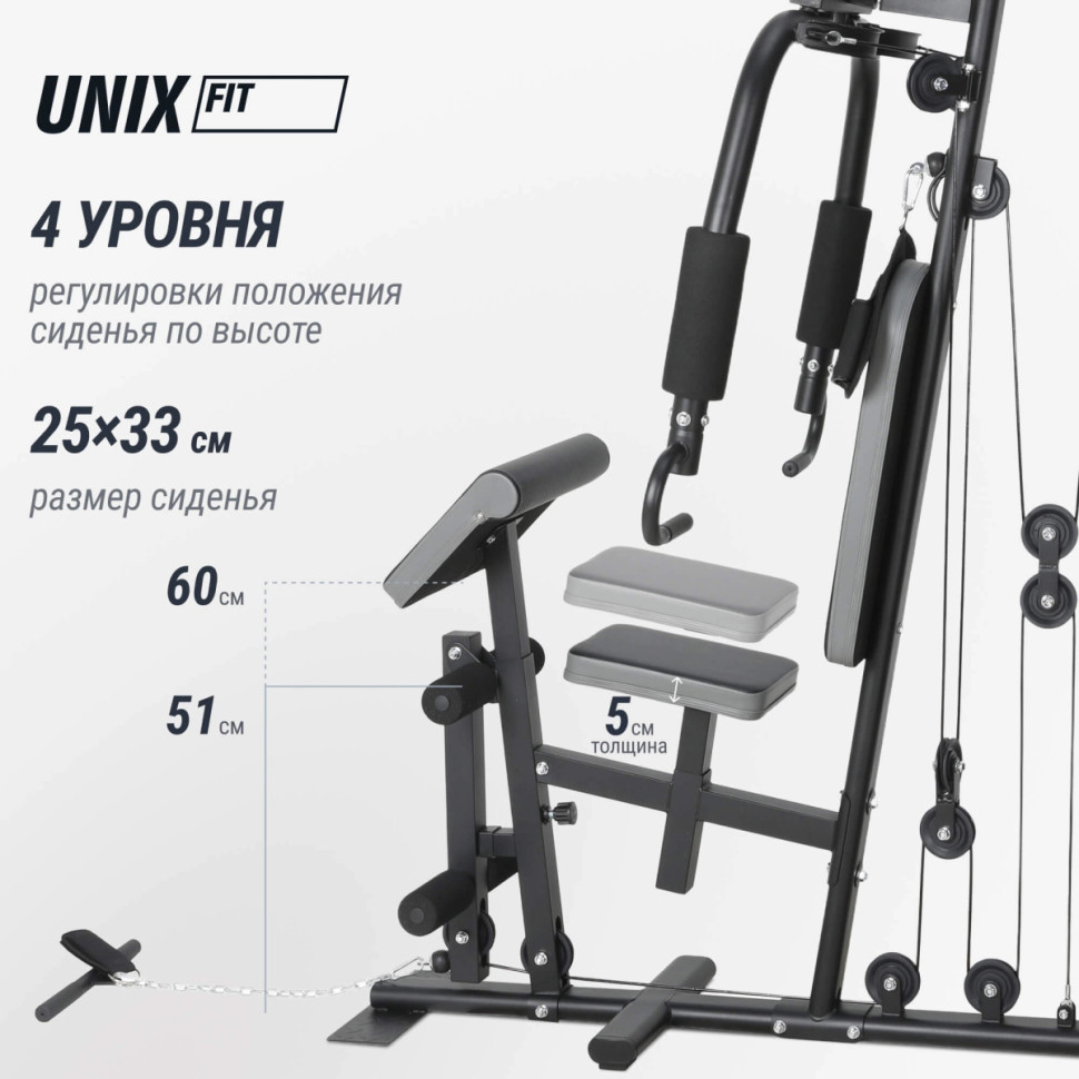 Силовой комплекс UNIX Fit BLOCK MAX