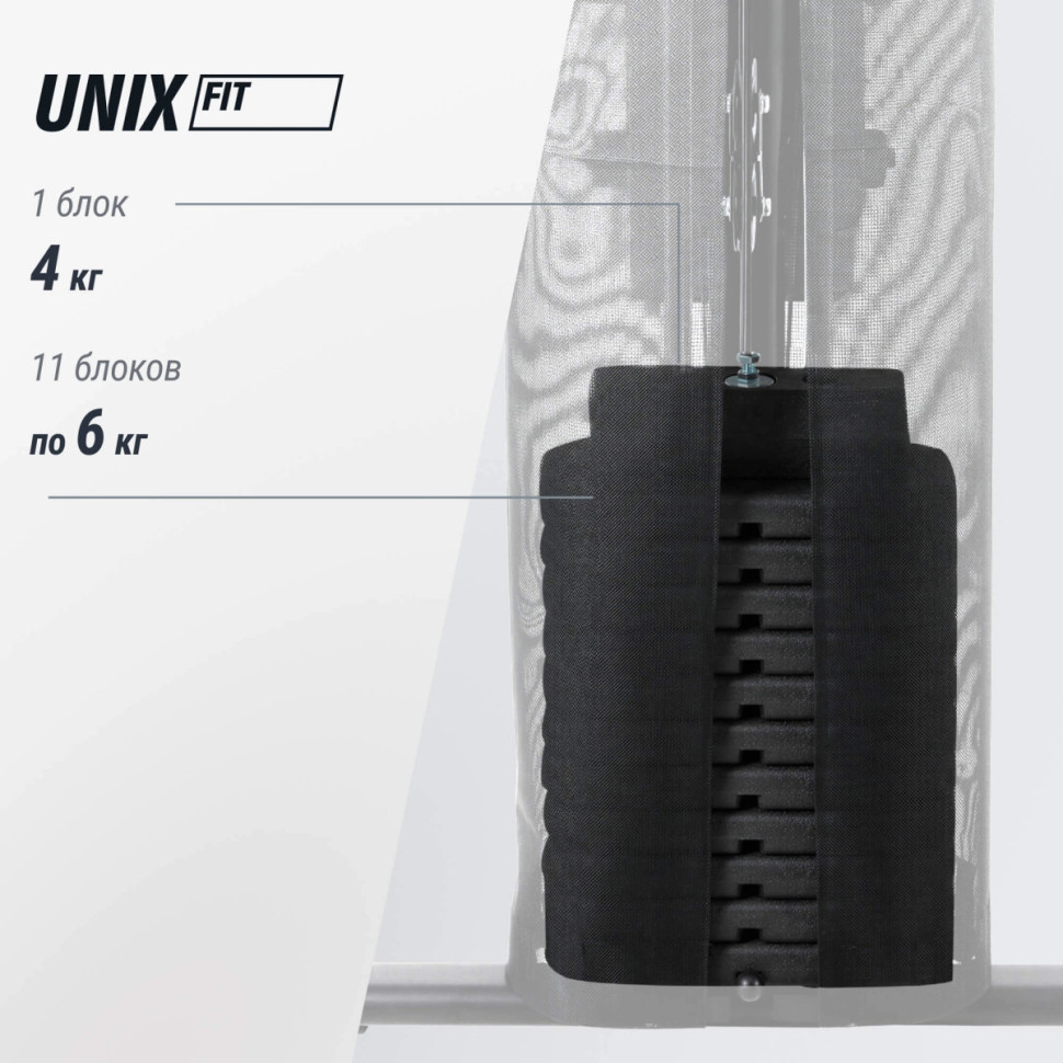 Силовой комплекс UNIX Fit BLOCK MAX