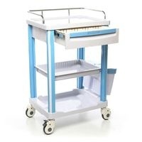 Инструментальные столы